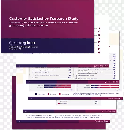 ������ɫƷ���߶���.�ͻ�����ȷ���-������