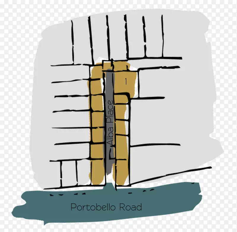 ��Ʒ��Ƴ�������-ƶ���ά�������׶�-������