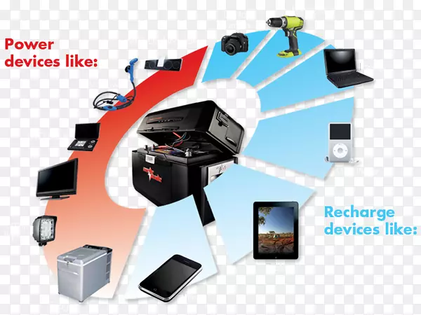 �����������綯��ص�Դת��������鰲��Сʱ�����ֵ��-������