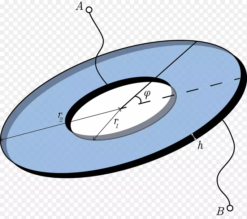 ��Ʒ����߽ǵ��ӵ�·-������ѧ˶ʿ-������