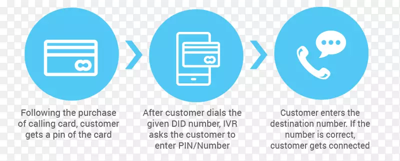 �绰���绰��Ƭ��˾��;�绰��-������