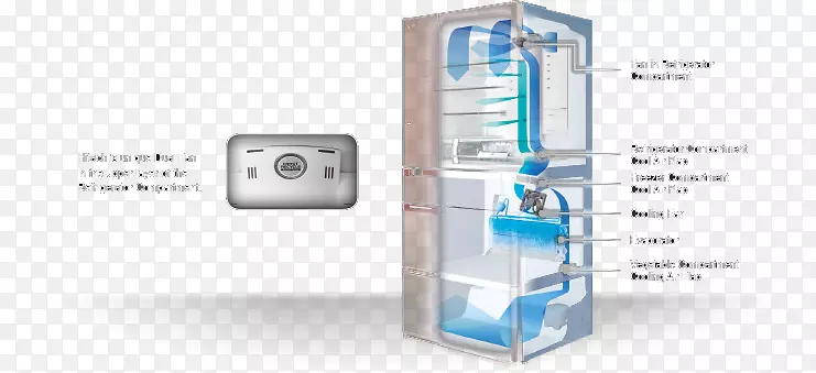 ����ͱ��䣺�¶���־�����ҵ����-�������¶�-������