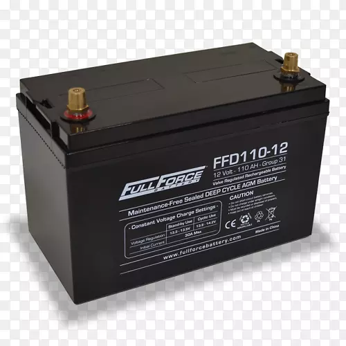 �綯���vrla��س������ѭ����ذ���Сʱ��ͭ��ض���-������