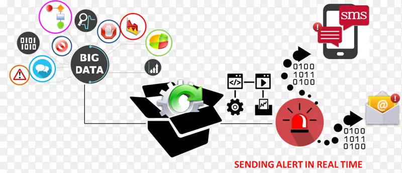 �����ݱ�־��ƷƷ�Ƽ���-��������Դ�ϵ�ͼ-������