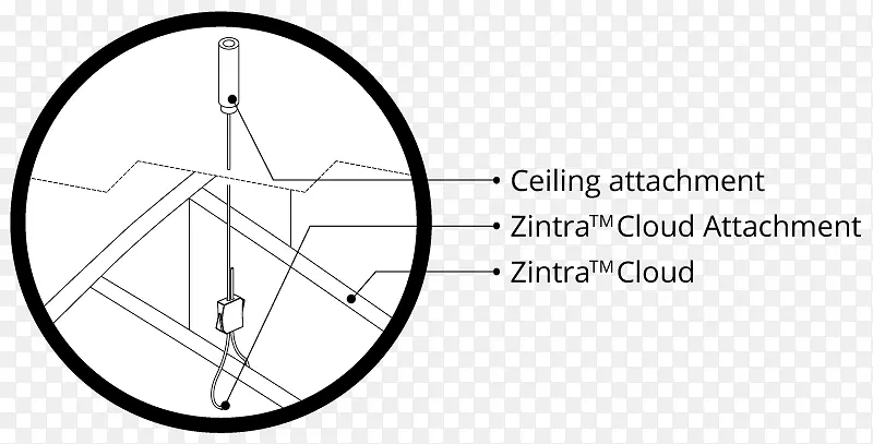 ���г�����/m/02csf��������.��ϩ��Ϳ�����-������