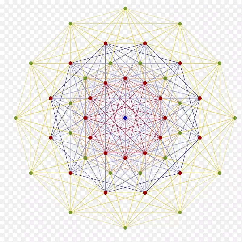 �Գ��ߵ�ͼ�ν�-2dƽ��ߴ�-������