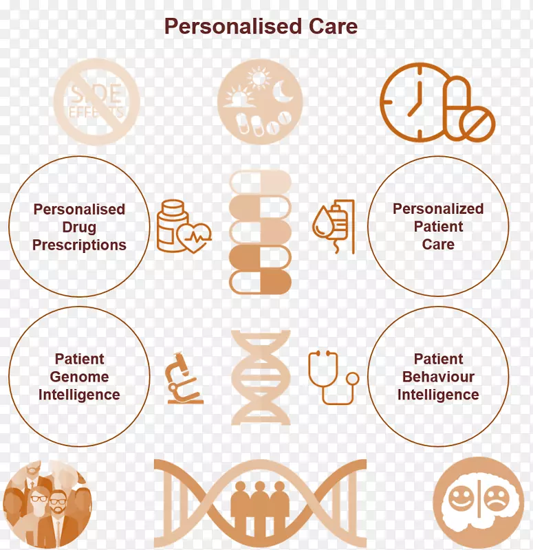 ��֪��������������Ϊ�о����񾭿�ѧ�����¿�ʼ��ʹ�����ø��á�-������