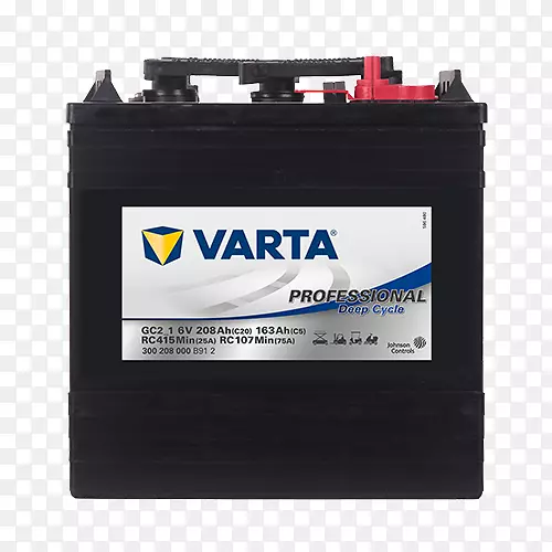 ��ѭ����ص綯���VARTA������ؿɳ������С����ѭ�����-������