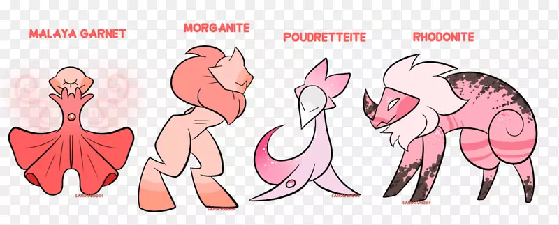 ʷ�������汦ʯ���̱�ʯ��ʯ��ʯ�����飬��ʯ����-������