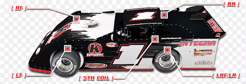 �������ߵ����������Ƴ���.��������ģ��-������