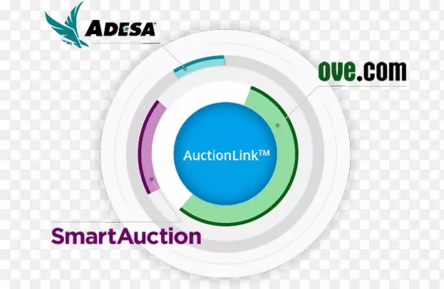 LOGO���Ӳ�Ʒ���Ʒ��-�洢����-������