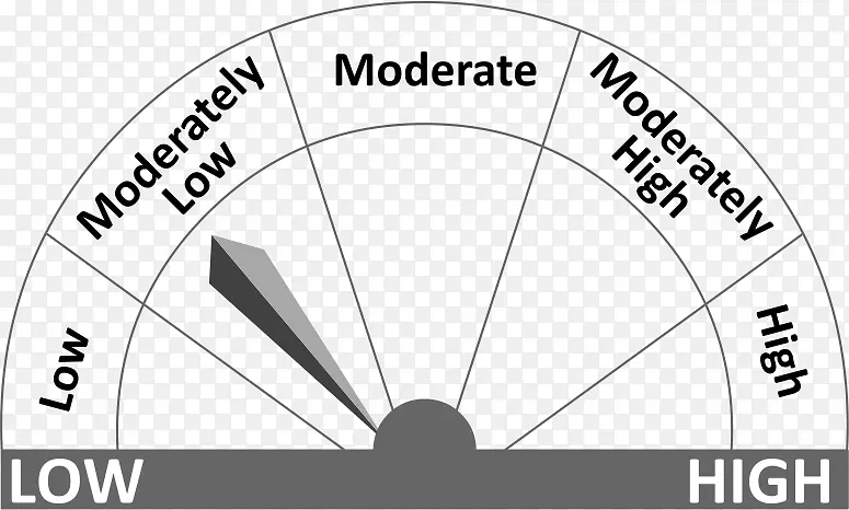 ���г������������г���̥�ͷ���-������