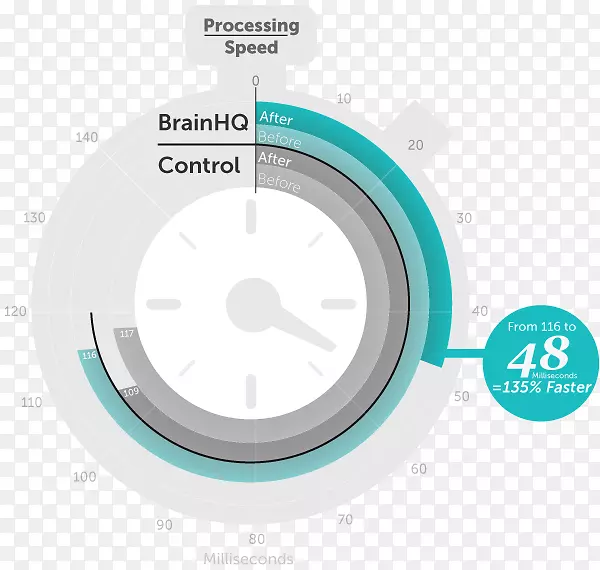 ��Ʒ��Ƴ�������-ע����-������