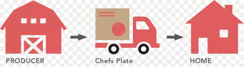 ��ʦ�̲����ʳ��-���ɱ�ţ��-������