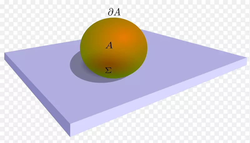 ��ѧ��ֲ���ʽSignorini������ѧ-��С�ɱ���-������