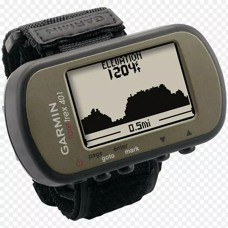 GPS����ϵͳGARMIN FORECX401GPS���ٵ�ԪGARMIN���޹�˾��������ϵͳ.GPS��װ-������