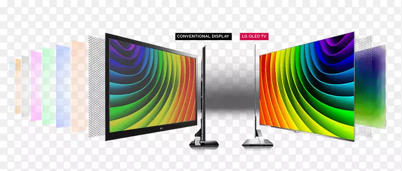 ����lcd���������lg����Һ����ʾ��lcd��led����-������