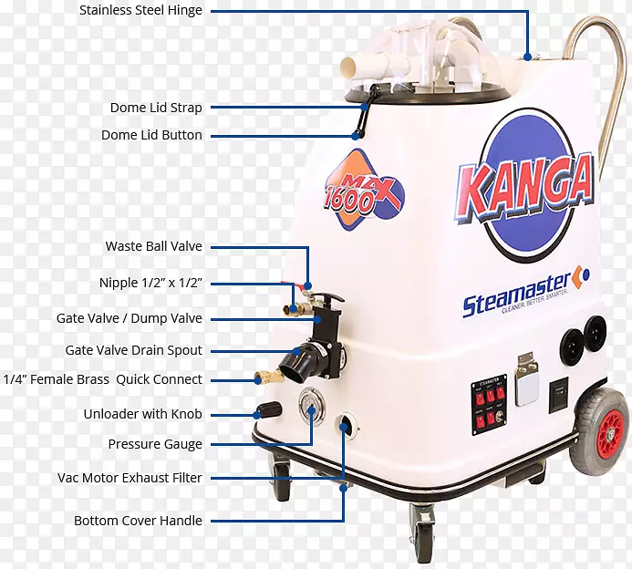 ������ϴ��������ϴ��̺һ����ϴ��̺-������