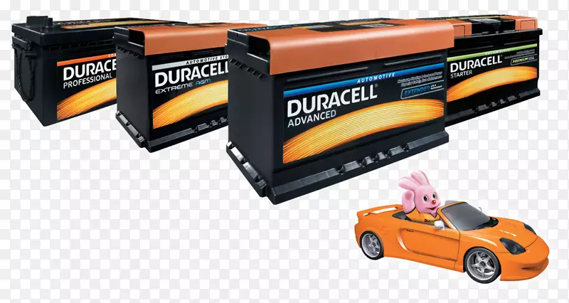 Duracell 096/da 74�߼�������ؿɳ������-Duracell�������-������