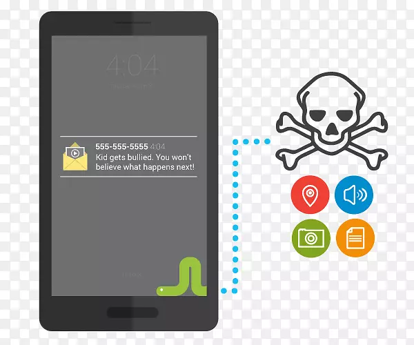 �����ֻ�������������ֻ���־�ֻ����-�����Լ�����-������