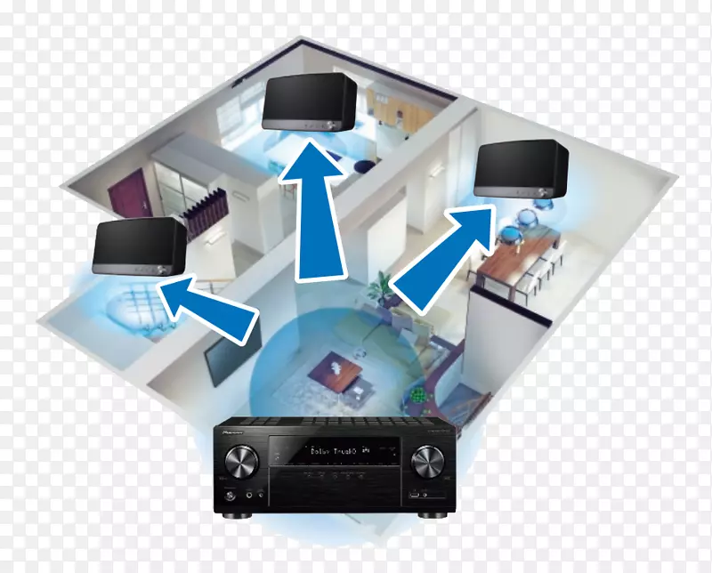 AV�������ű�atmos onkyo��������ͥӰԺϵͳ.Chromecast��Ƶ���յ�-������