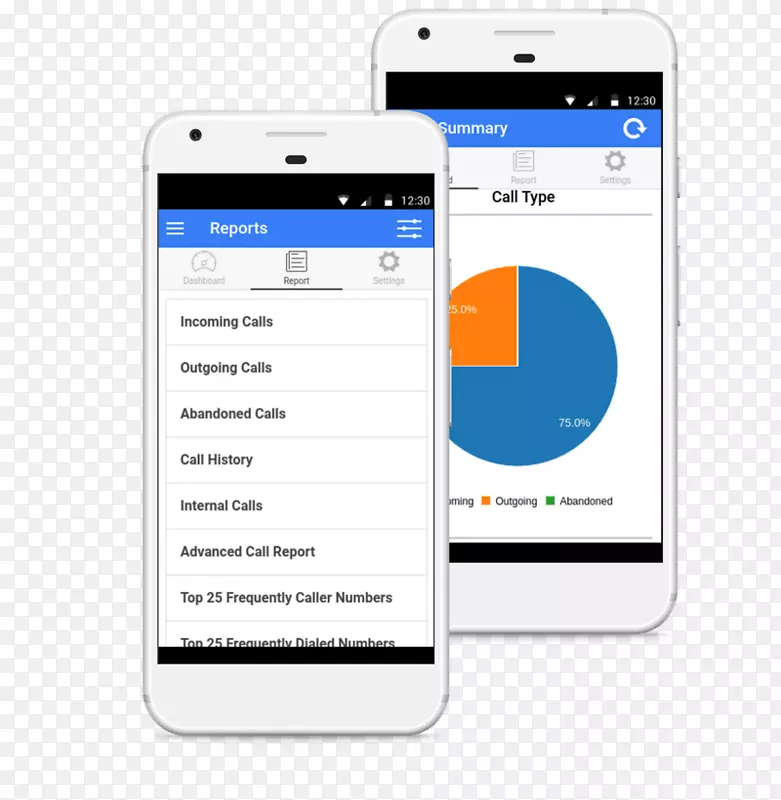 �����ֻ���׿�ֳ��豸����С����˼�ƺ��������Ǳ���-������