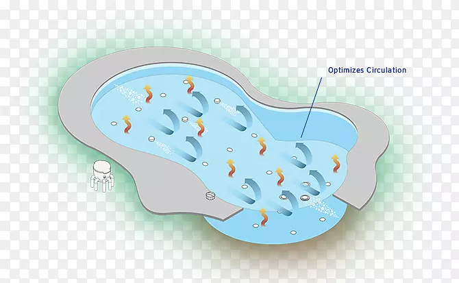 �Զ�Ӿ����๤��Ӿ��ϵͳͼ.ϸ������ͼ-������