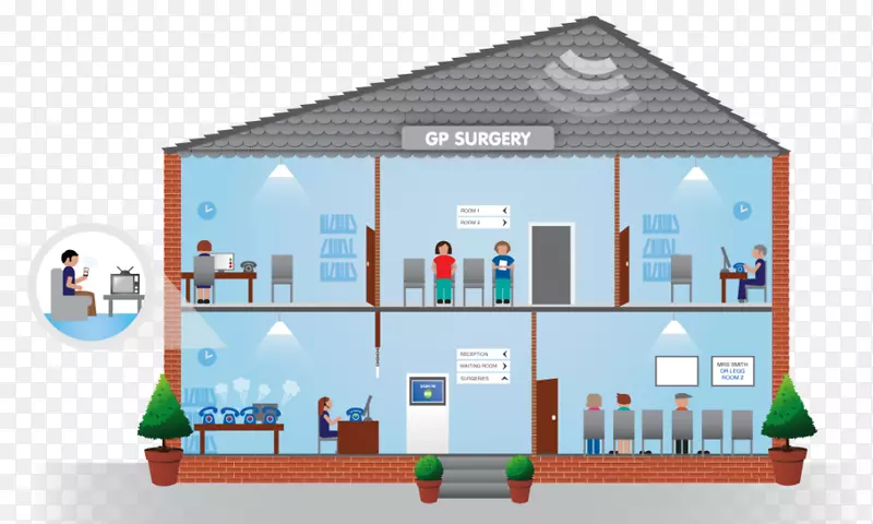 �����ҵ�绰ϵͳ�������-������