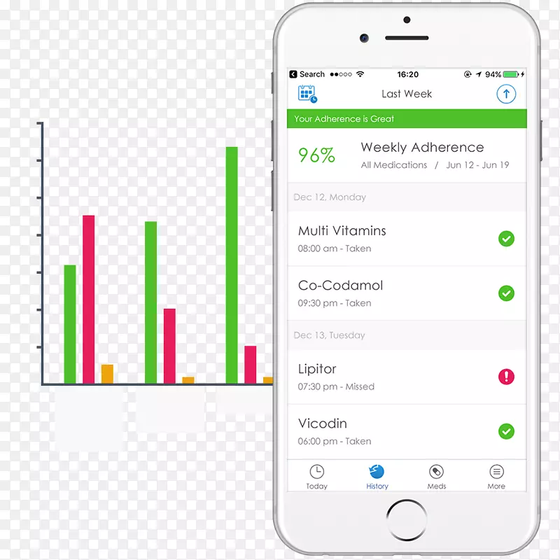 �ֻ���������ֻ������߶�������ҩ�������-������