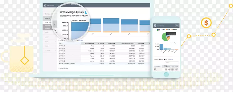 �������۵㴥���ƹݹ�˾����ҵ��-�����˵�����-������