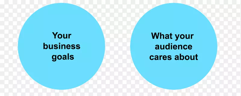 ս��Ӫ��Ŀ����ҵ��Ʒ-2016��Ŀ�깤����-������