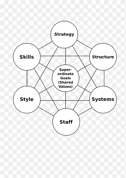 �����7sս�Թ����������˾ս���쵼���-������