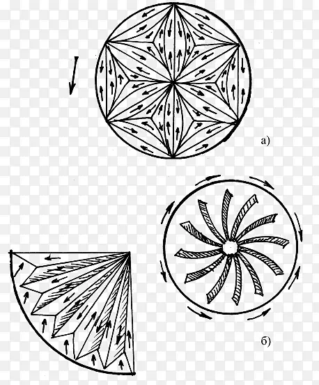 ľ��װ��Ʒ˿�߻���м���-������