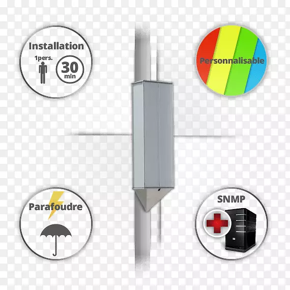 ���������Ʒ���-������