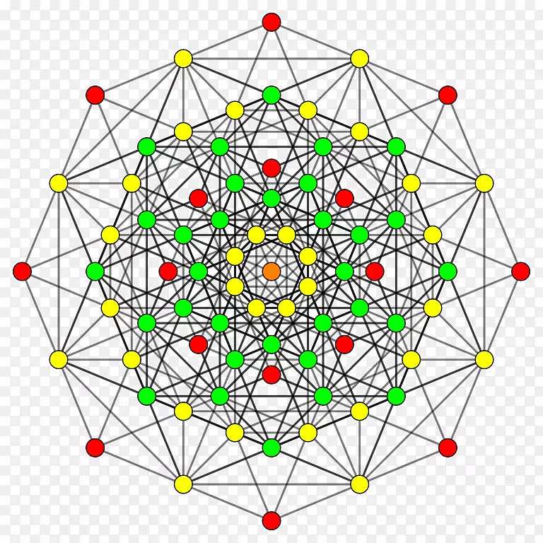 �Գ���ͼ���������������m-��ά�㳡-������