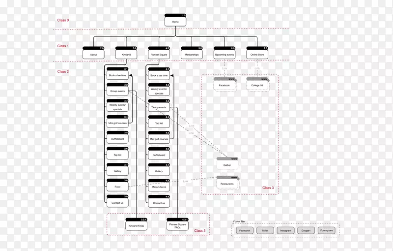 ����������߲�Ʒ���Ʒ�ƽ�-������