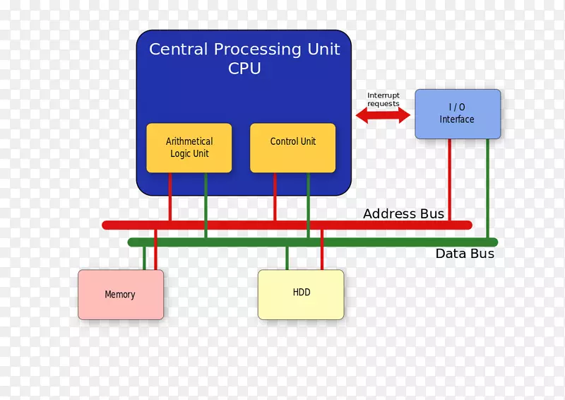 ���������Ʒ�����-�����ڹ���-������