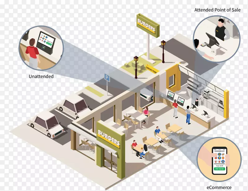 ������ͼ�β�����Ѳ�ͼ-�����̫���ɶ�-������