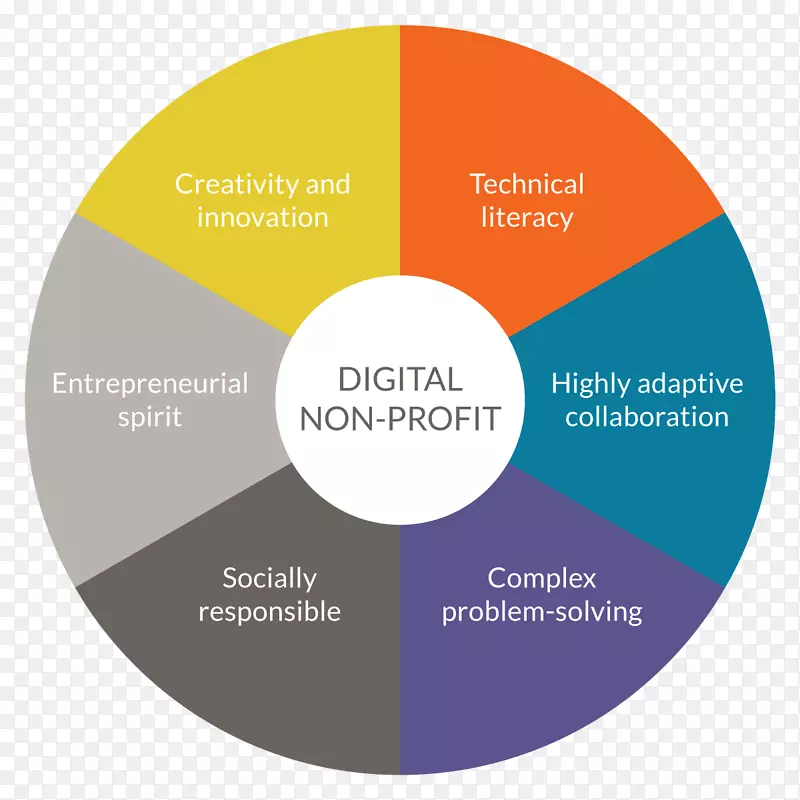 �����ʼ��б���֯�����ʼ����ɹ����ֵ似������-������