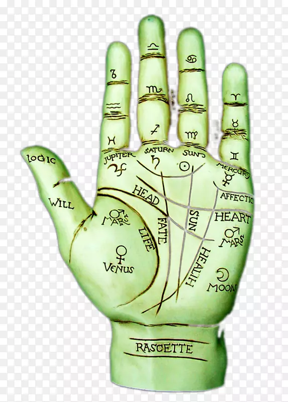 ��ָ��ģ�����װ���.���ƶ�������-������