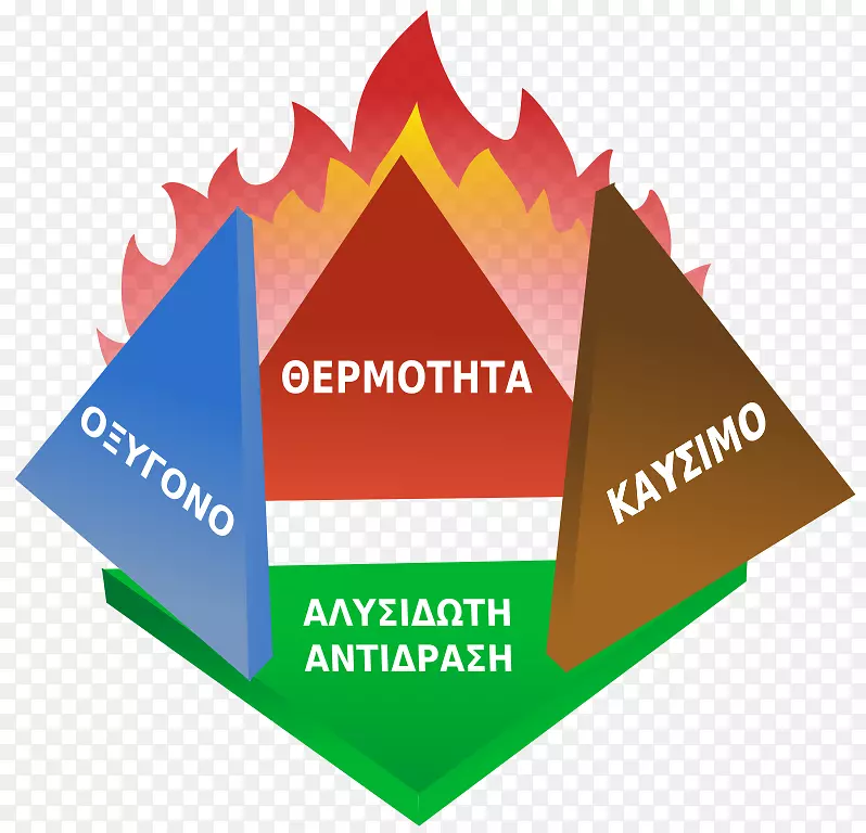 ����������Ұ��ȼ�����������-������