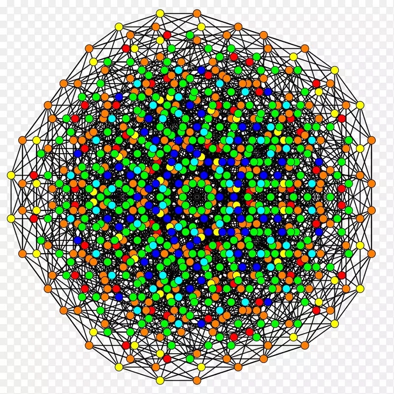 �Գ�ͼ���������������mȦm������ҰӪ�ȼٴ�-������