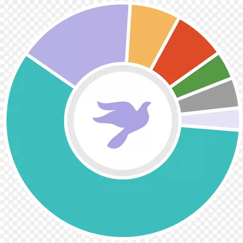 ��˾С��ҵӪ��Ա������-ҵ��-������