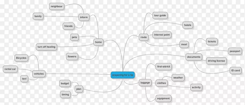 �������������Ԫ����Ʒ-����-������