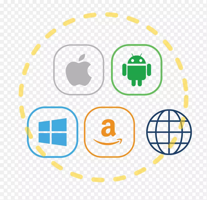 �ƶ�Ӧ�ó��򿪷�android�ƶ�����ϵͳIOS-android-������