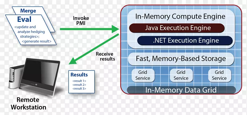 ���Ӹ���ubuntu����.�޻���ʵ��-������
