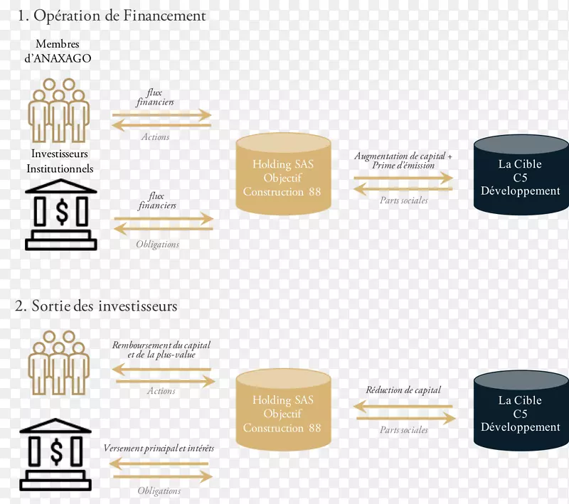 ��־Ʒ�Ʋ�Ʒ�������-������