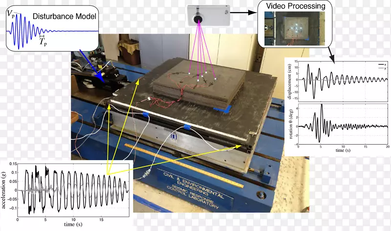 ���̵��ӻ�еϵͳ��Ʒ���-������