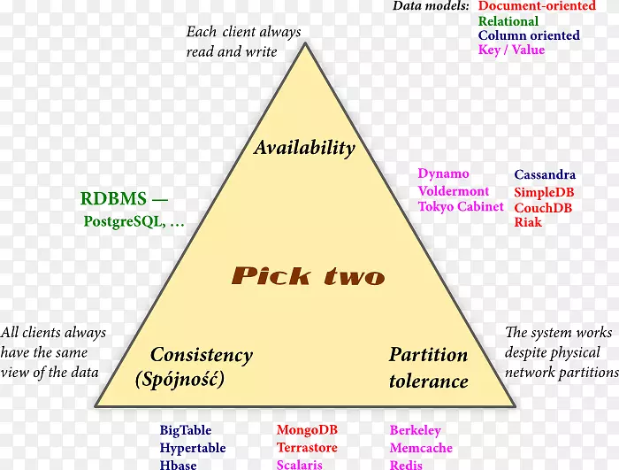 ����ͼ�����������m-������-������