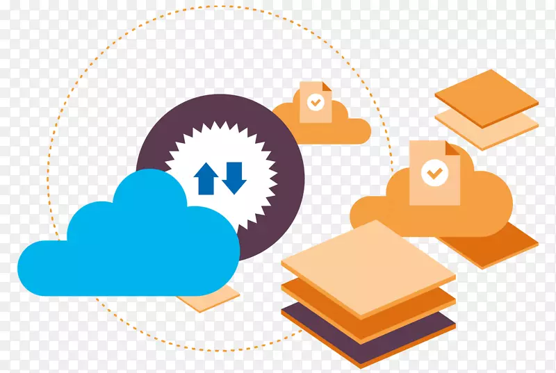 ��ȡ��ת����������ȡ����ת�����ݺ�Ԫ���ݹ���-etl-������